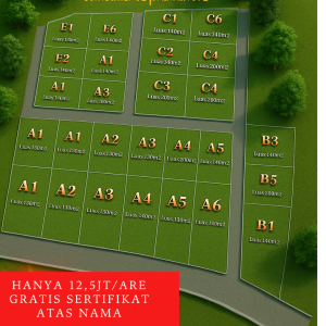 Land Plots in Jorok Village, Sumbawa Besar
